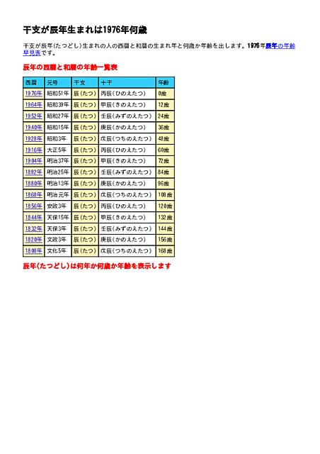 龍 辰年|辰年（たつどし） – 年齢・干支早見表